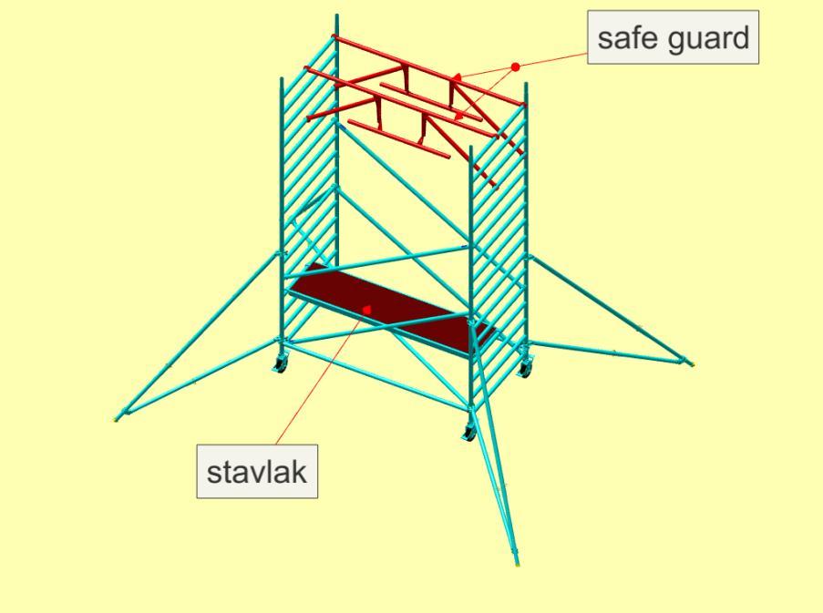 De Custers Safe Guard voorloopleuning frames: - worden vanaf vloerhoogte 2m in de steiger gebruikt in plaats van losse horizontalen en diagonalen; - bieden beveiliging tegen valgevaar, voordat het