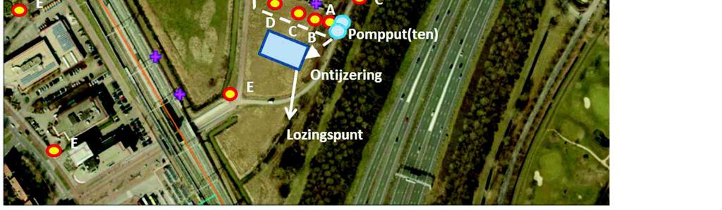 Voor de locatie van een retourput wordt uitgegaan van plaatsing nabij de manege (de retourleiding moet dan wel door het fietstunneltje of een aanwezige duiker in de