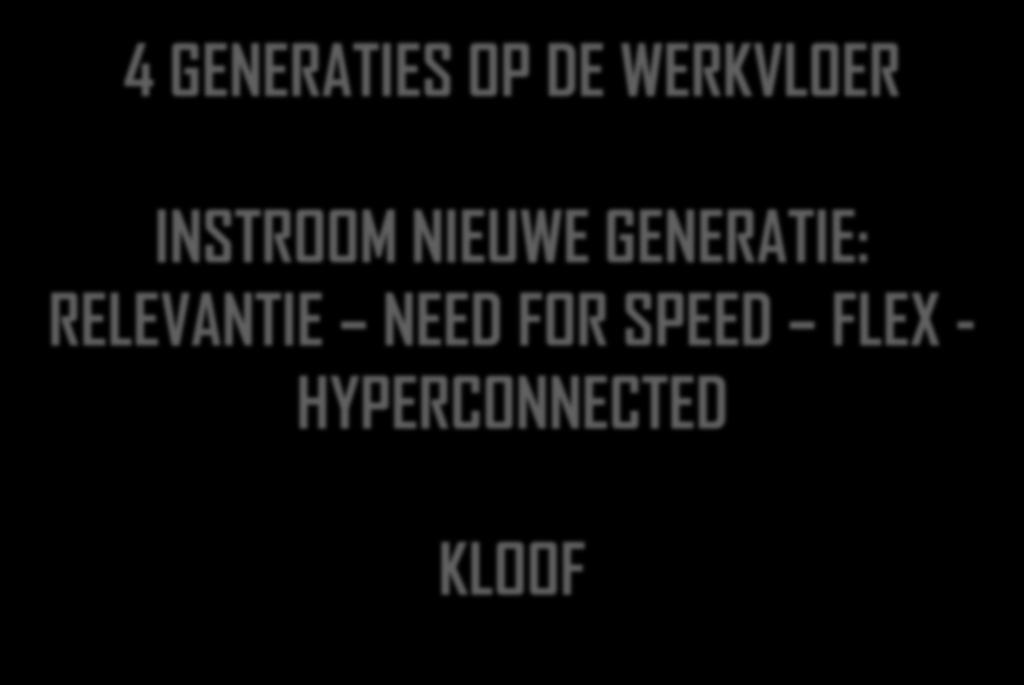 4. G E N E R A T I E S 4 GENERATIES OP DE WERKVLOER INSTROOM