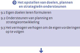 34 III. Hoe? 35 Hoe? Aan de slag 1.