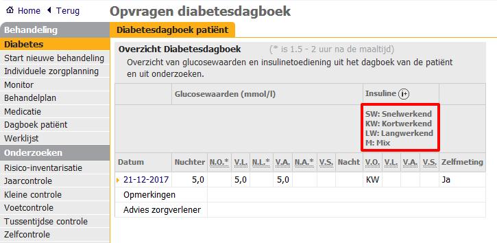 Invullen insulinetoediening glucosedagboek Om voor een gebruiker inzichtelijk te maken wat nu het effect van de insulinetoediening is op de glucosewaarde is het mogelijk om het type