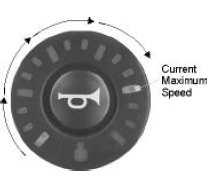 De huidig geselecteerde topsnelheid wordt weergegeven op de snelheidsindicator en kan worden aangepast met behulp van de Snelheidsverhoging (haas) en Snelheidsverlaging (schilpad) toetsen.