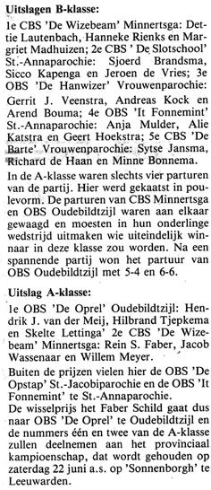 1987 Jappy van der Veer wort foorsitter, Reinder van der Meij siktaris. Wietze Kamstra gaat út t bestuur, Eppie van der Veer d r in. Om t feld hine is t kaal, d r is n prot snoeid.