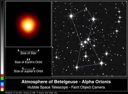 Betelgeuze: een ode supeeus Zwae steen doolopen na H en He fusie vedee kenfusie tot O, N, en zwaadee elementen tot Fe.