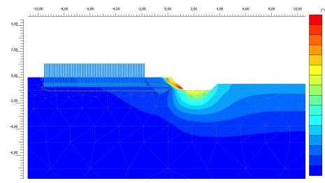 Modelberekeningen/Simulaties Geavanceerde