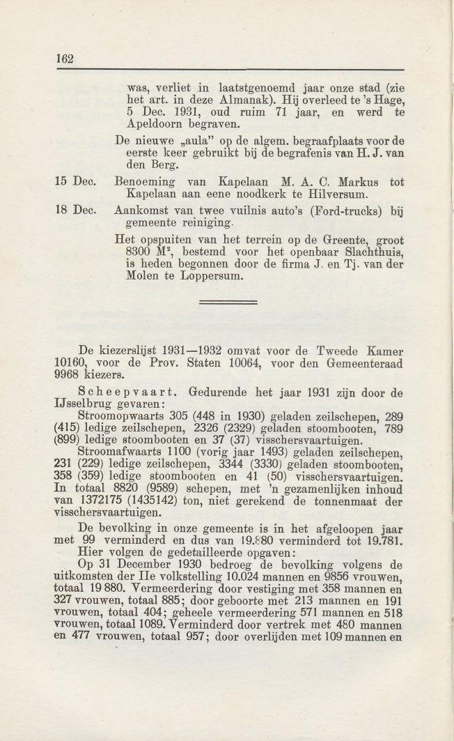 162 was, verliet in laatstgenoemd jaar onze stad (zie het art. in deze Almanak). Hij overleed te 's Hage, 5 Dec. 1931, oud ruim 71 jaar, en werd te Apeldoorn begraven, De nieuwe "aula" op de algem.