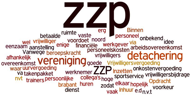 Voorkeur arbeidsovereenkomst van trainers Vorm van overeenkomst met meeste voorkeur is ZZP.