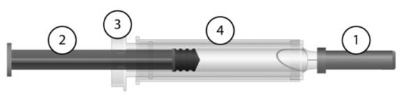 3. Vingergrip 4. Veiligheidshuls Spuit VOOR GEBRUIK: Instructies voor gebruik 1. Was uw handen goed met water en zeep en droog uw handen. 2.