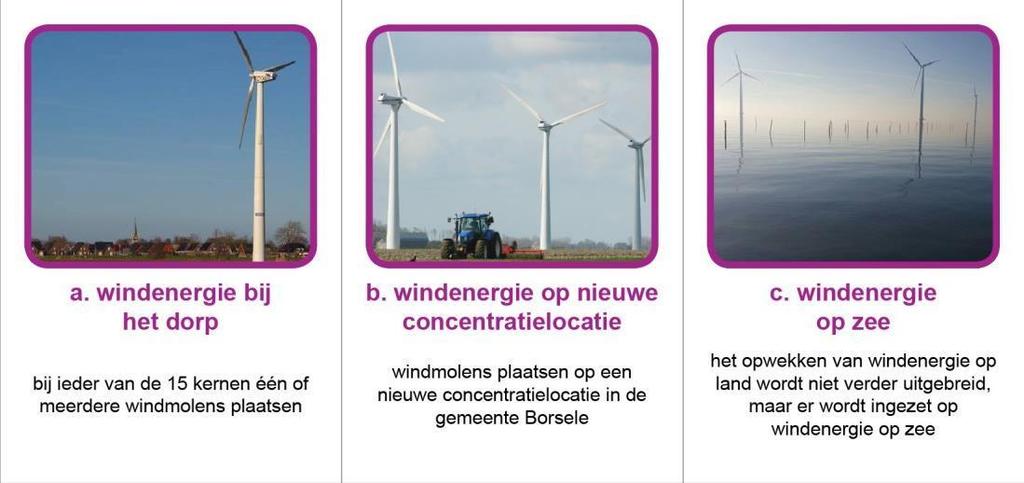 Energietransitie 3 stemmen 5 stemmen 21