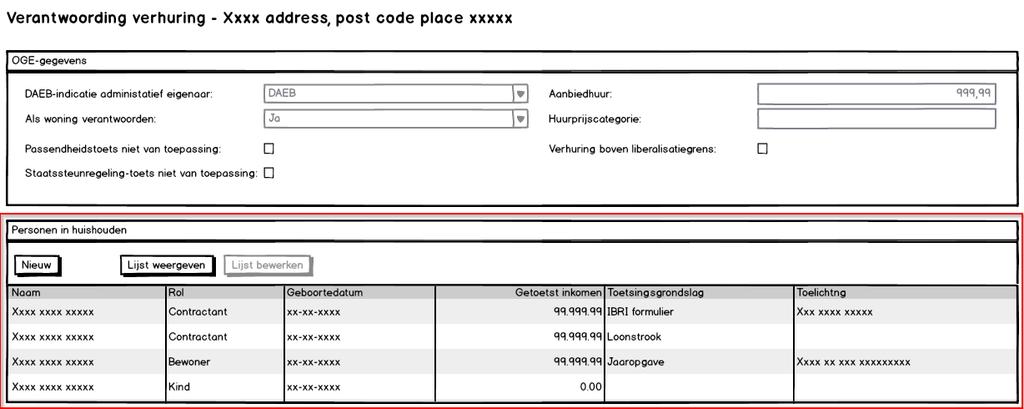 Huishoudgrootte en