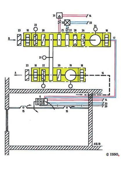 Legenda 6 inductie-apparaat (fig. 2) 10 klimaatplafond (fig.