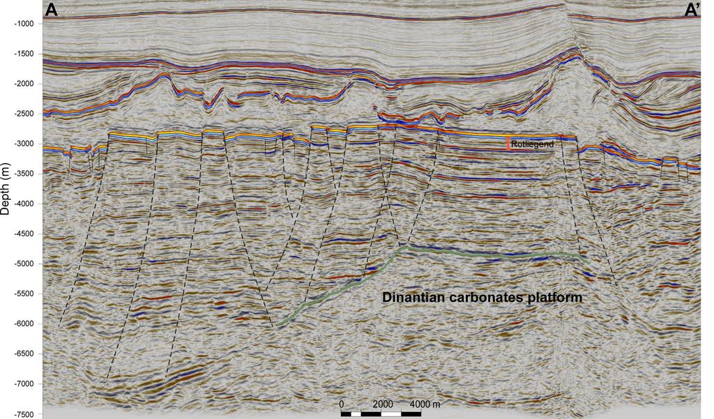 Seismiek interpretatie Chalk Zechstein salt