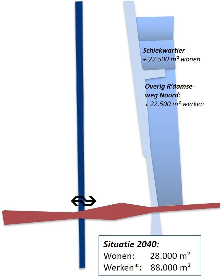 PROGRAMMA VAN EISEN: CONFORM SCENARIO 3 ROTTERDAMSEWEG NOORD > Toevoegen van wonen in Schiekwartier om recht te doen aan gemaakte afspraken > Toevoegen van werken