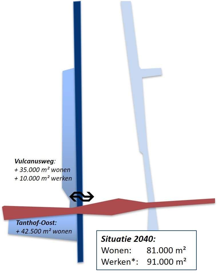 PROGRAMMA VAN EISEN: CONFORM SCENARIO 3 TANTHOF-OOST & VULCANUSWEG > Toevoegen van wonen zo dicht mogelijk bij het station om de functie van Station Delft Campus te versterken