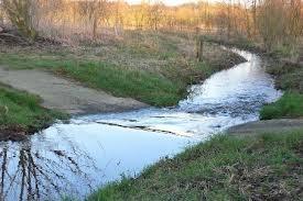 bebouwing Lanen en laanbeplantingen herstellen Beleefbaar maken cultuurhistorische structuren en elementen Meer ruimte voor