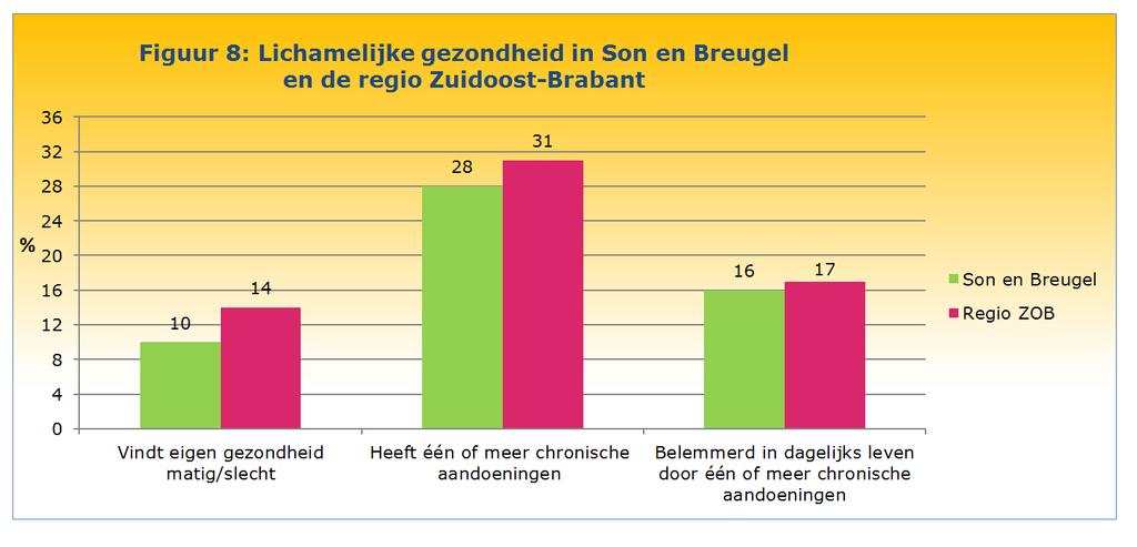 Geef extra aandacht aan de jeugd met een risico maar voorkom onnodig etiketteren.