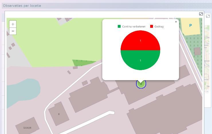 Dan heeft u nu de mogelijkheid om het aantal incidenten per locatie op een interactieve kaart te plotten op het Management informatie scherm.