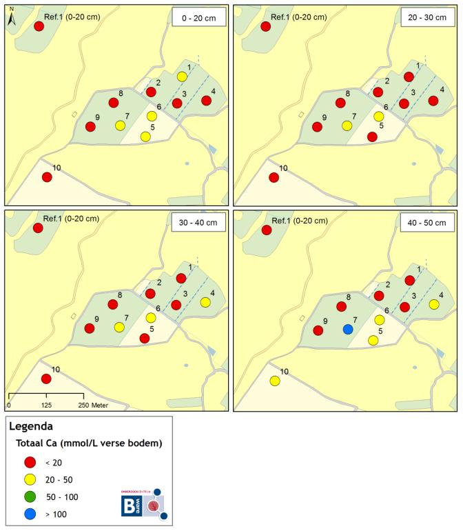 Ca-concentratie in het bodemvocht (hier niet gepresenteerd); overigens is de