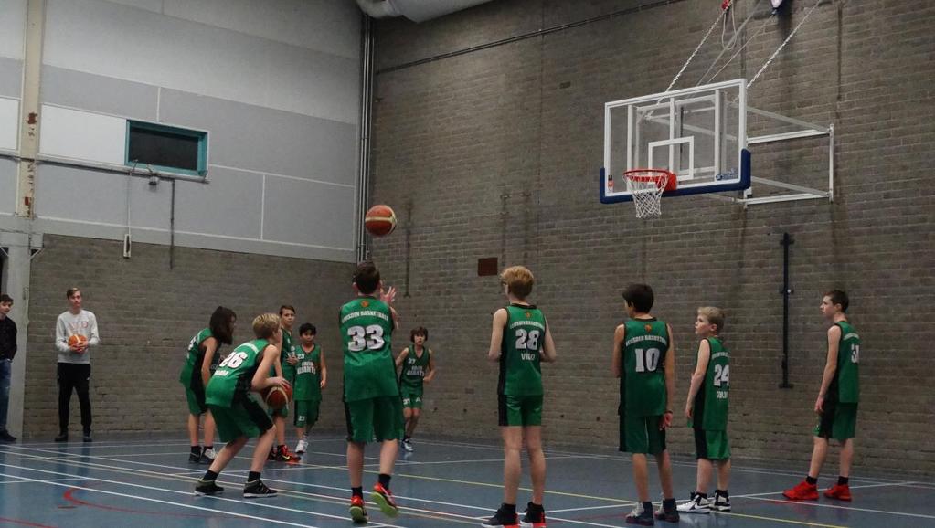 Wat zeggen de spelers zelf? Hallo, leuk dat jij dit jaar meedoet aan het basketbal toernooi. Ik ben Liam en zal jullie wat vertellen over basketbal.