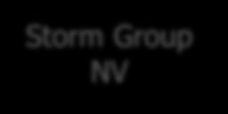 bouw- en exploitatiefase zijn eigendom van Storm Holding*. De aandeelhouders van Storm Holding zijn Storm Group NV, TINC Comm.