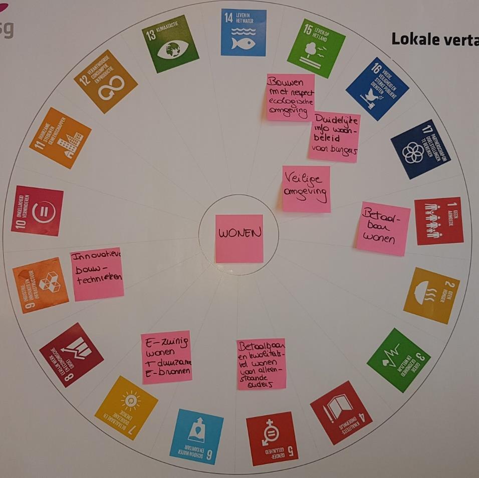 Stap 1: link met SDGs Stap 2: duurzame acties - Inwoners moeten duidelijke