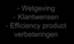 Klantwensen - Efficiency