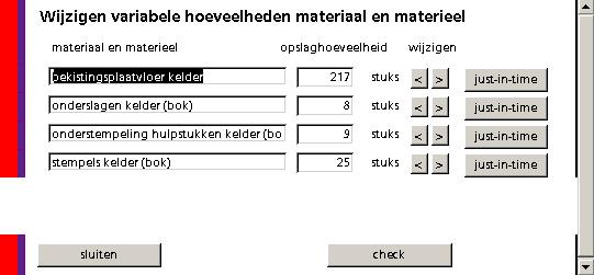 Door de opslagplaats van het materiaal te wijzigen is het mogelijk om bijvoorbeeld een tekort binnen kraanbereik op te lossen door dit materiaal op slaan buiten het bereik van de kraan.