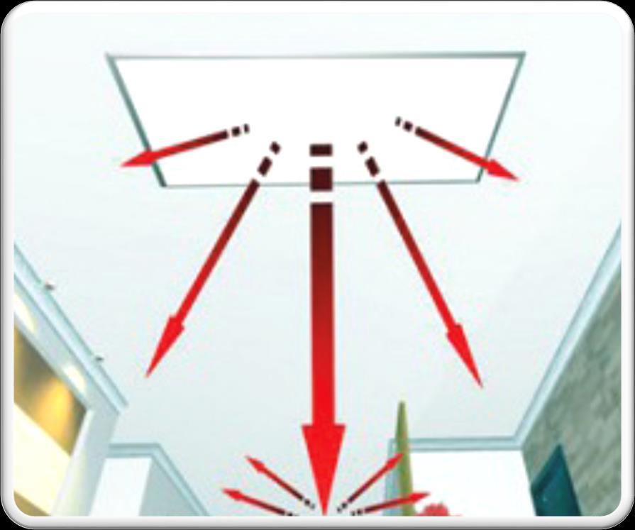 1. ACTUELE ONTWIKKELINGEN ER WORDT OVER NAGEDACHT HOE ELEKTROMAGNETISCHE STRALING, NAAST HET VISUELE DEEL VAN LICHT KAN WORDEN TOEGEPAST OM