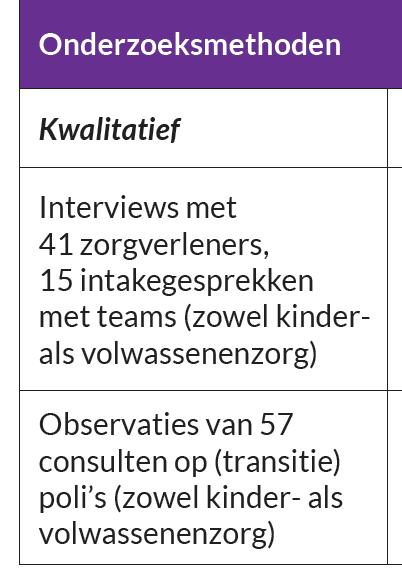 Onderzoek Betere Transitie bij Diabetes interviews, observaties en ervaringen in verbeterprogramma zijn gebruikt voor een analyse van de werkwijzen nu en