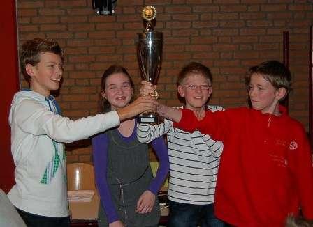 JEUGDHOEK C-Jeugdteam Limburgs kampioen Afgelopen zondag werd in het Trevianum College te Sittard de Limburgse Jeugdclubcompetitie in de categorieën C, D en E gehouden.