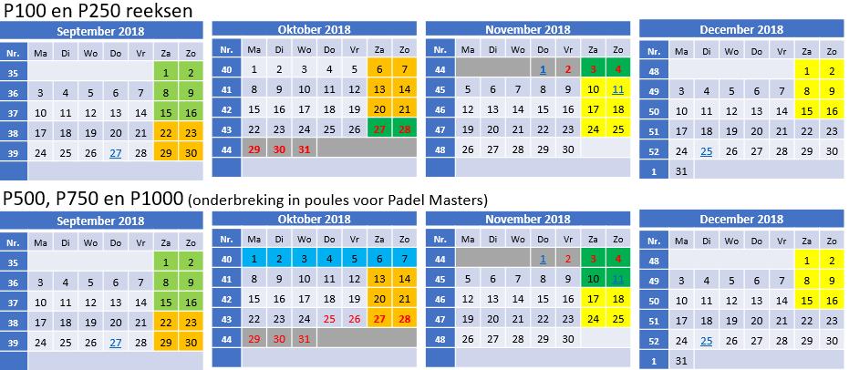 Afhankelijk van het aantal terreinen kunnen clubs maximum volgend aantal ploegen inschrijven per speelmoment (zie tabel 5.