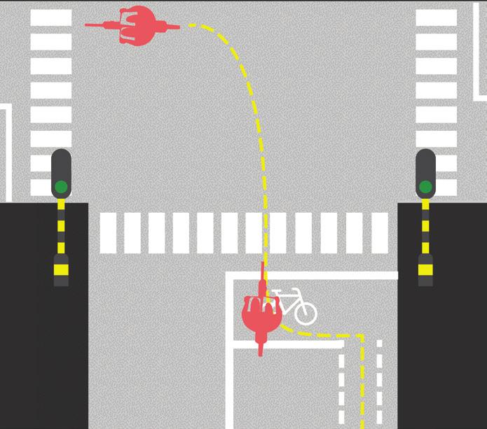 3) Links afslaan bij verkeerslichten OK niet OK Minder snelheid als je het kruispunt nadert. Rij tot het einde van het fietspad.