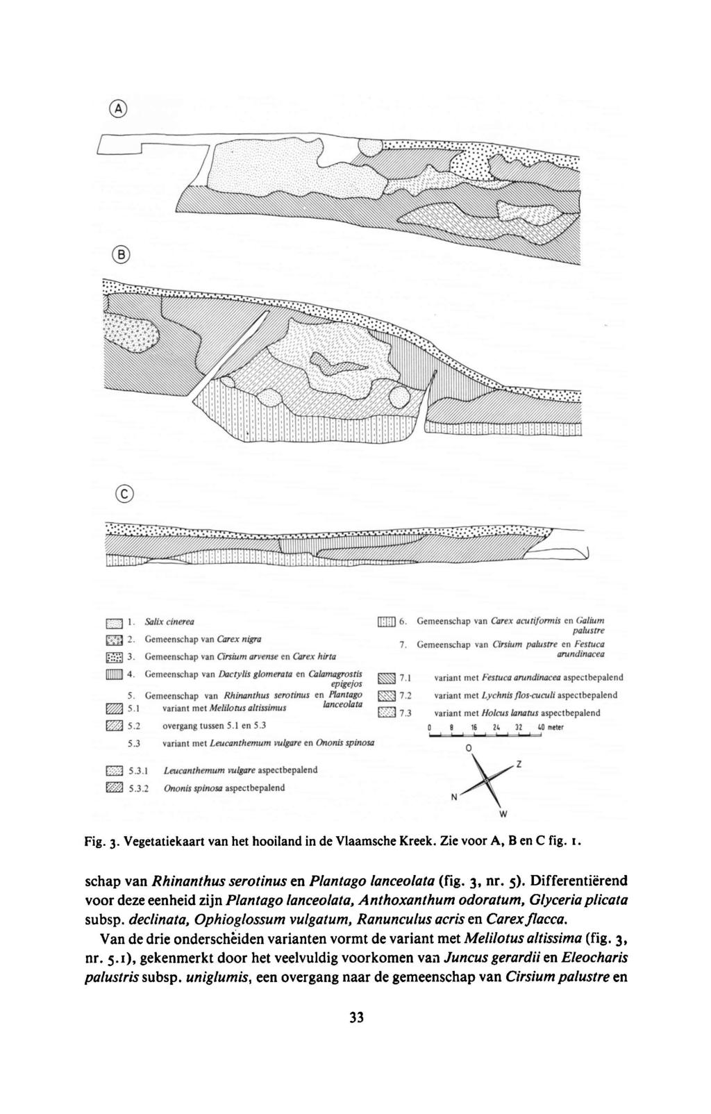 Fig. 3. Vegetatiekaart van het hooiland in de Vlaamsche Kreek. Zie voor A, B en C fig. 1. schap van Rhinanthus serotinus en Plantago lanceolata(fig. 3, nr. 5).