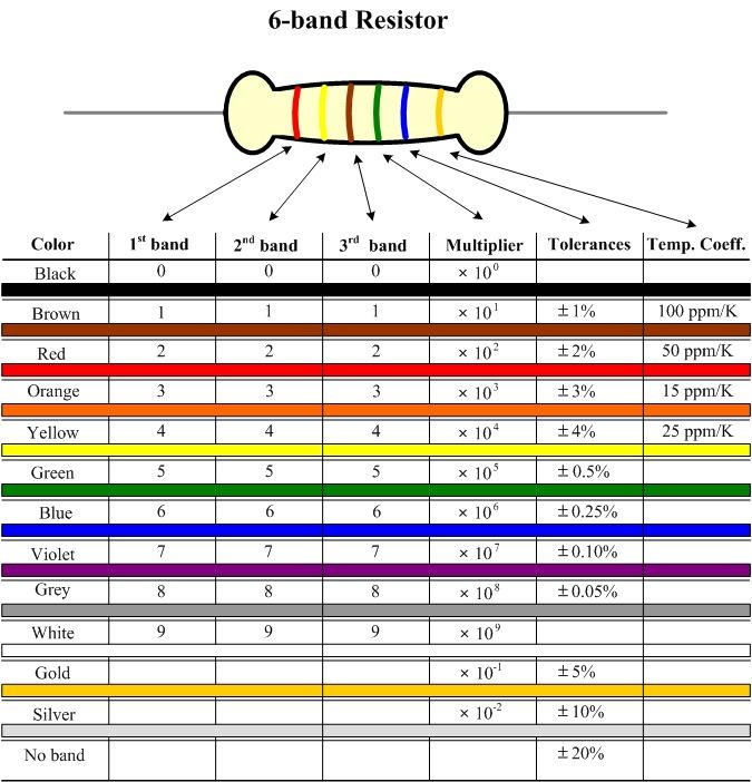 ringen: A, B, C, T,U ET2045-d2