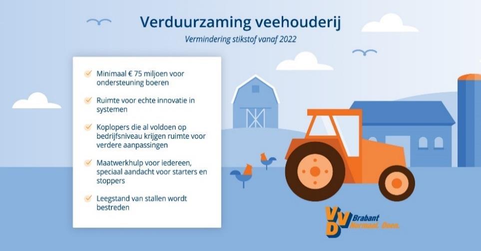 Bezoek van de Statenfractie aan West-Brabant Zaterdag 16 juni werden VVD ers uit West-Brabant uitgenodigd door de Statenfractie bij Verdegro Group in Etten-Leur.