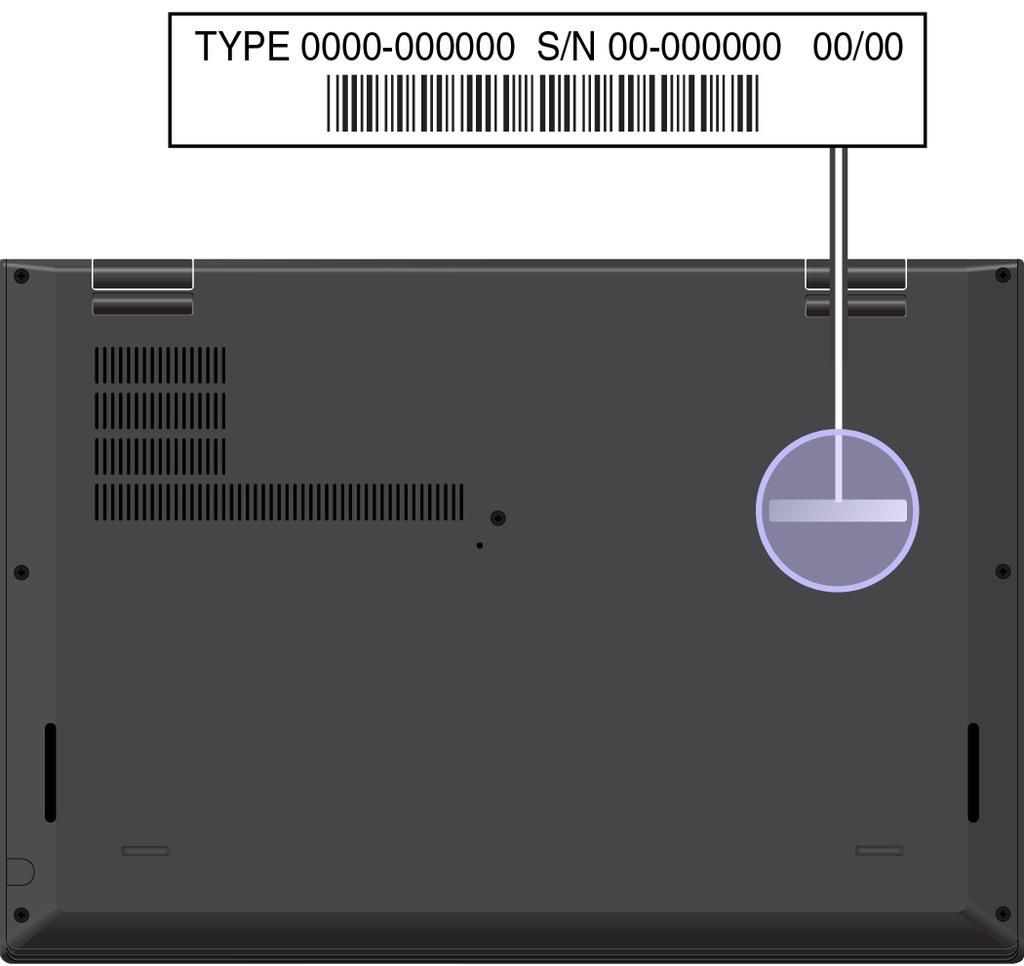 Labels met belangrijke productinformatie In dit gedeelte vindt u informatie over de plaats van de volgende labels: Machinetype en modelnummer FCC-ID en IC-certificering, label Labels voor de