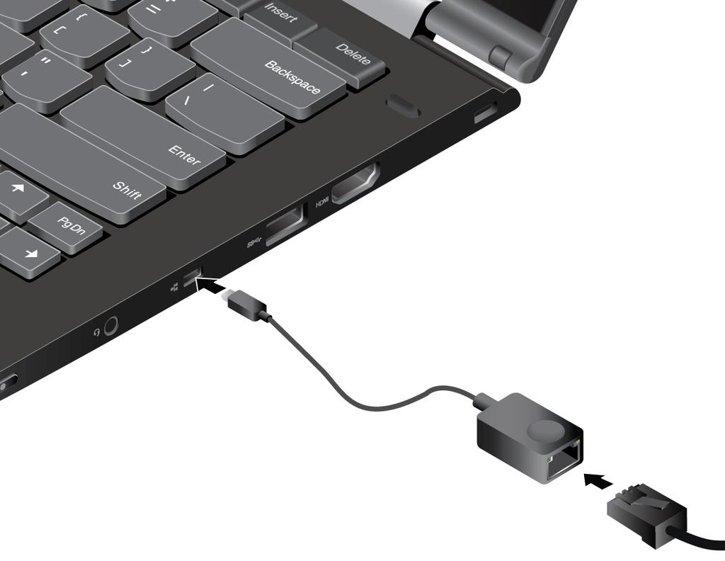 De Ethernet-extensieadapter is beschikbaar als optie en wordt alleen bij sommige computermodellen geleverd. U kunt een Ethernet-extensieadapter van Lenovo aanschaffen op http://www.lenovo.