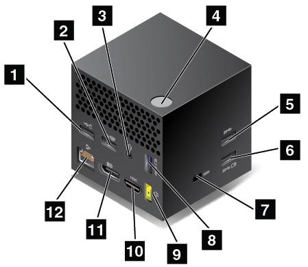 1 2 USB 2.0-aansluitingen 5 USB 3.0-aansluiting Sluit USB 3.0-compatibele apparaten aan, zoals een USB-toetsenbord, USB-muis, USB-opslagapparaat of USB-printer.