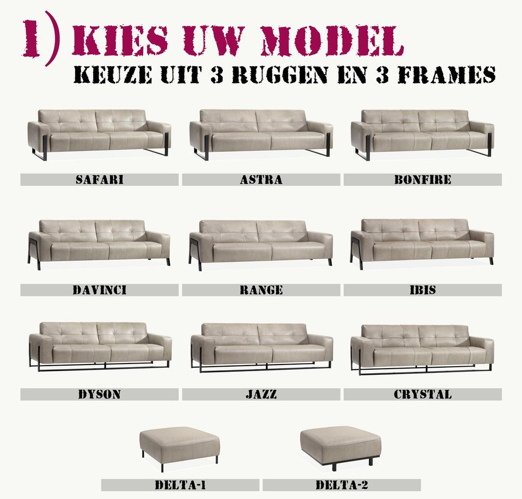 STAPPENPLAN Om de keuzes voor u te vergemakkelijken, is er een stappenplan opgesteld.