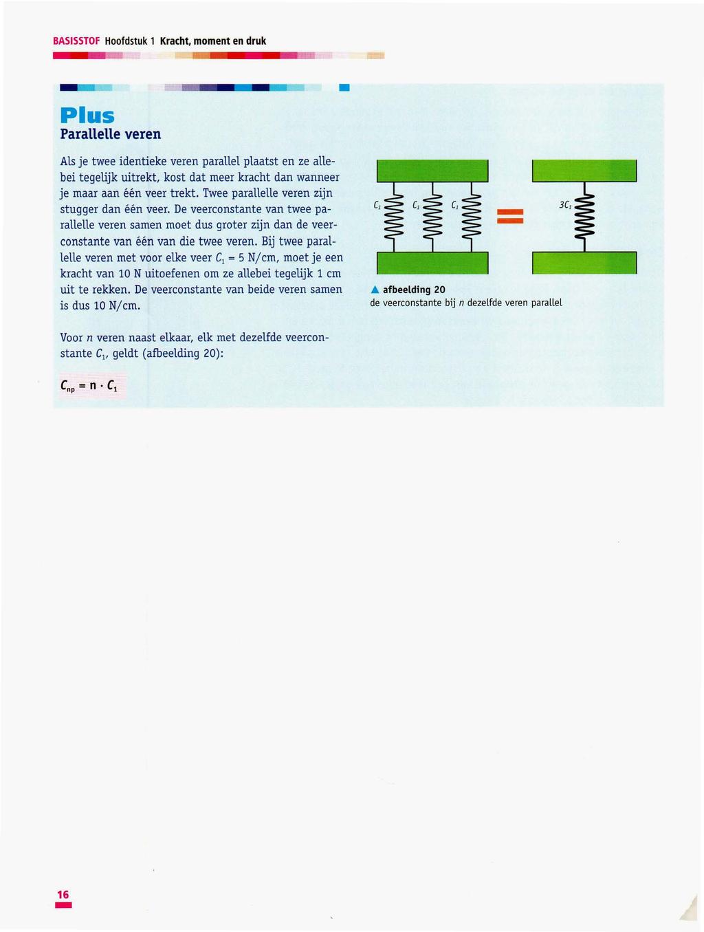 -16 BASISSTOF Hoofdstuk 1 Kracht, moment en druk Plus Parallelle veren Als je twee identieke veren parallel plaatst en ze allebei tegelijk uitrekt, kost dat meer kracht dan wanneer je maar aan één