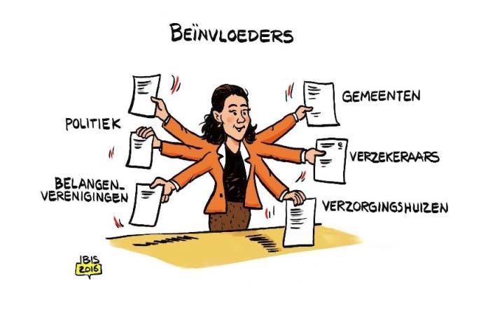 6. Wie en waarvoor verantwoordelijk?