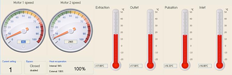 Current setting = Deze parameter geeft weer in welke stand de Veneco ventilatiegroep staat. Bypass = Deze parameter geeft de toestand van de bypass weer. (zie punt 4.