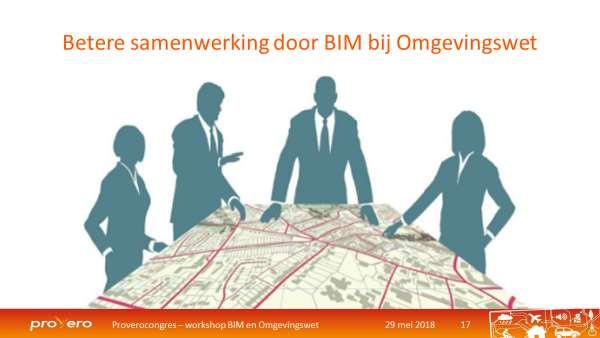 BIM centraliseert de ruimtelijke info over bouwwerken. Je kunt er samen aan werken.