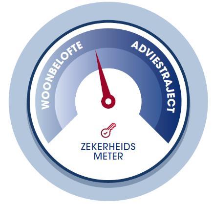 000 tot 279.000 Woonbelofte: op basis van je gegevens en de bovenstaande bedragen kun je volledig eigenaar worden van de woning. (N.B. Het betreft hier een voorbeeld van de site woonbelofte.