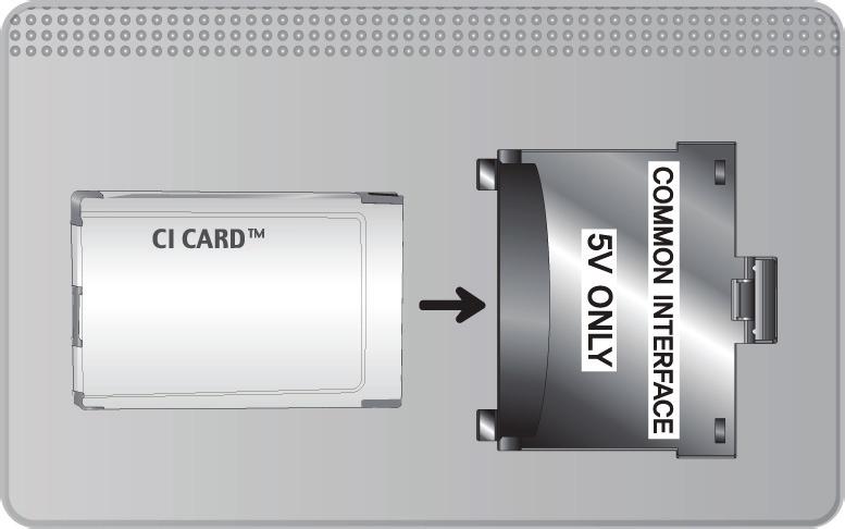 De CI- of CI+-kaart gebruiken Voor betaalde kanalen moet een CI- of CI+-kaart zijn geplaatst.