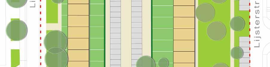 fietspad parkzone Doorsnede A Doorsnede B met parkeren achtertuin woning groenzone met parkeren aan parkzone met