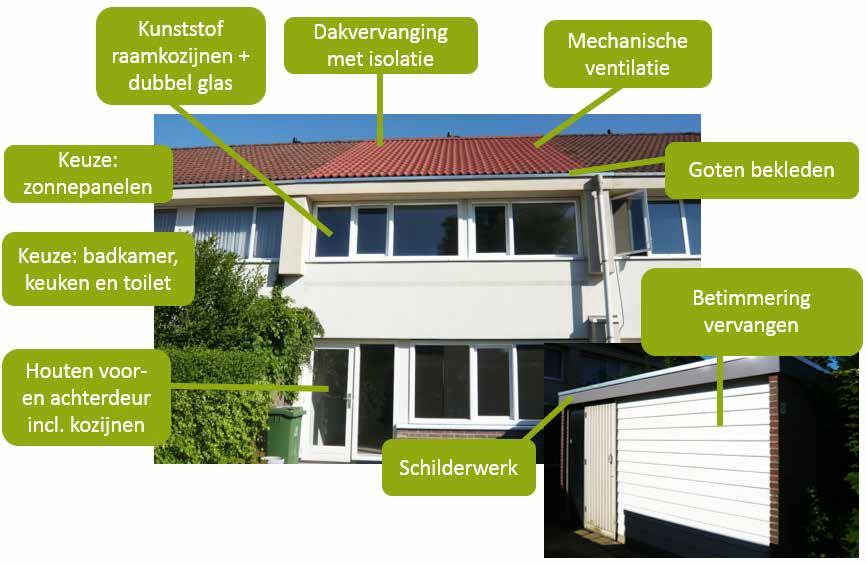 Wat gaan we doen? In het najaar van 2018 starten we met onderhoud in en aan uw woning We gaan beginnen Na een lange periode van voorbereiding is het zover.