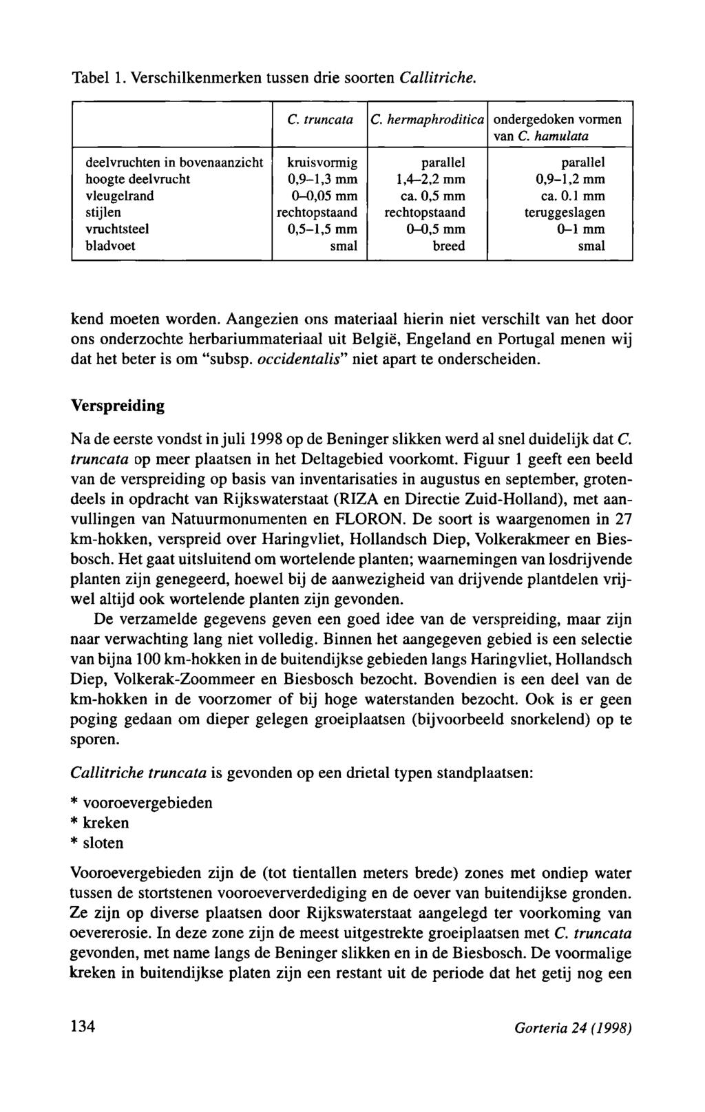 Tabel 1. Verschilkenmerken tussen drie soorten Callitriche. C. truncata C. hermaphroditica ondergedoken vormen van C.