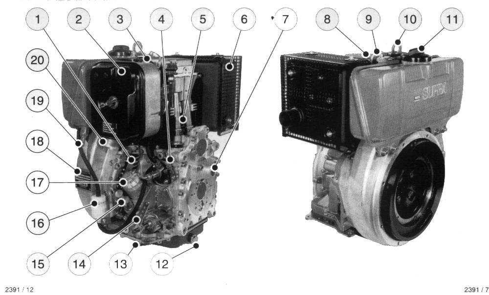 De diesel motor HATZ 1D81 van 13 PK (8) wordt via een zwengel, met geremde terugslag, gestart.