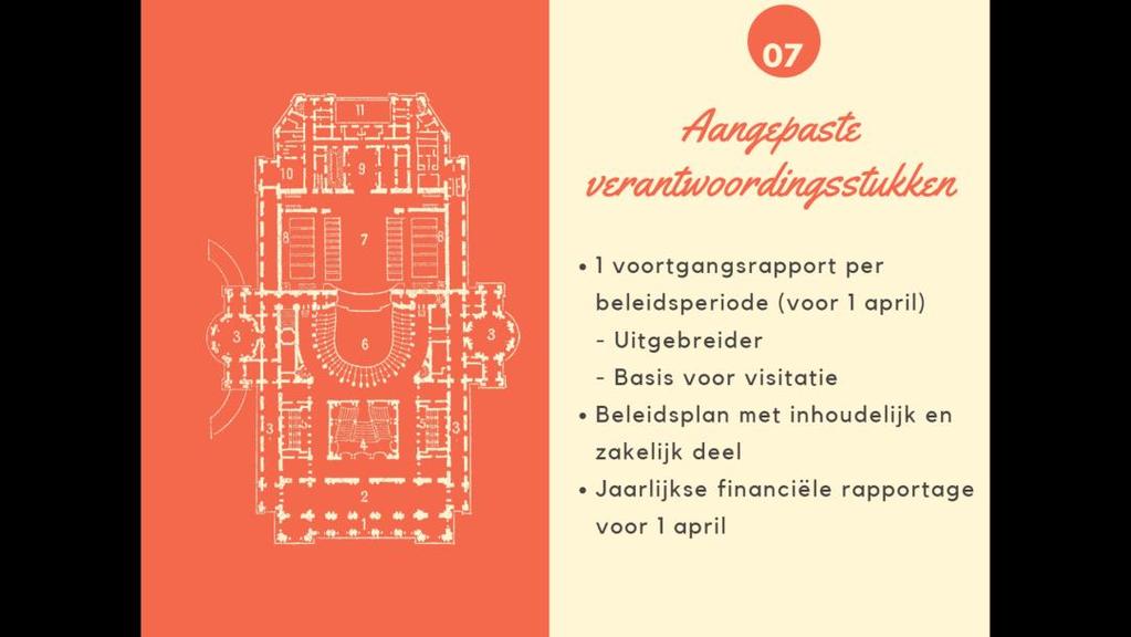 12 besteden aan verplichte of noodzakelijke activiteiten zoals, betaalde arbeid, school- of beroepsopleiding.